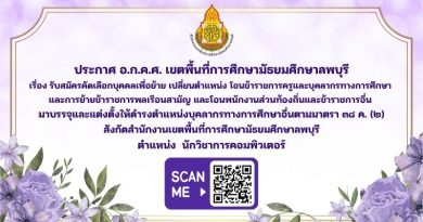 ประกาศ อ.ก.ค.ศ. เขตพื้นที่การศึกษามัธยมศึกษาลพบุรี เรื่อง รับสมัครคัดเลือกบุคคลเพื่อย้าย เปลี่ยนตำแหน่ง โอนข้าราชการครูและบุคลากรทางการศึกษา และการย้ายข้าราชการพลเรือนสามัญ และโอนพนักงานส่วนท้องถิ่นและข้าราชการอื่น มาบรรจุและแต่งตั้งให้ดำรงตำแหน่งบุคลากรทางการศึกษาอื่นตามมาตรา 38 ค.(2) ตำแหน่ง นักวิชาการคอมพิวเตอร์