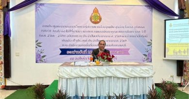 การประชุมคณะกรรมการวิเคราะห์สภาพแวดล้อมจุดแข็ง จุดอ่อน โอกาส อุปสรรค (SWOT Analysis) ในปีที่ผ่านมา และทบทวนแผนพัฒนาคุณภาพการศึกษา ระยะ 5 ปี (พ.ศ. 2566 – 2570) ฉบับทบทวน ประจำปีงบประมาณ พ.ศ. 2569